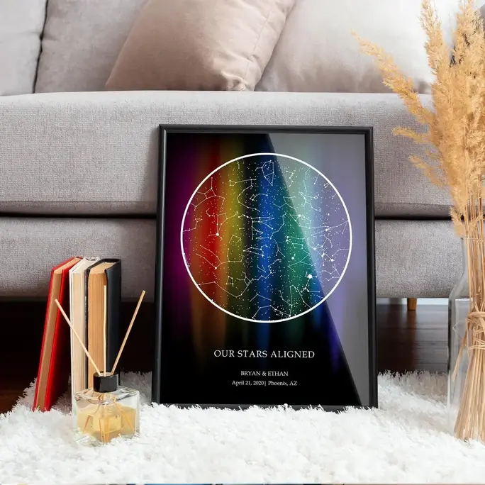 Custom Star Map by Date (2) -Best Lesbian Wedding Gifts